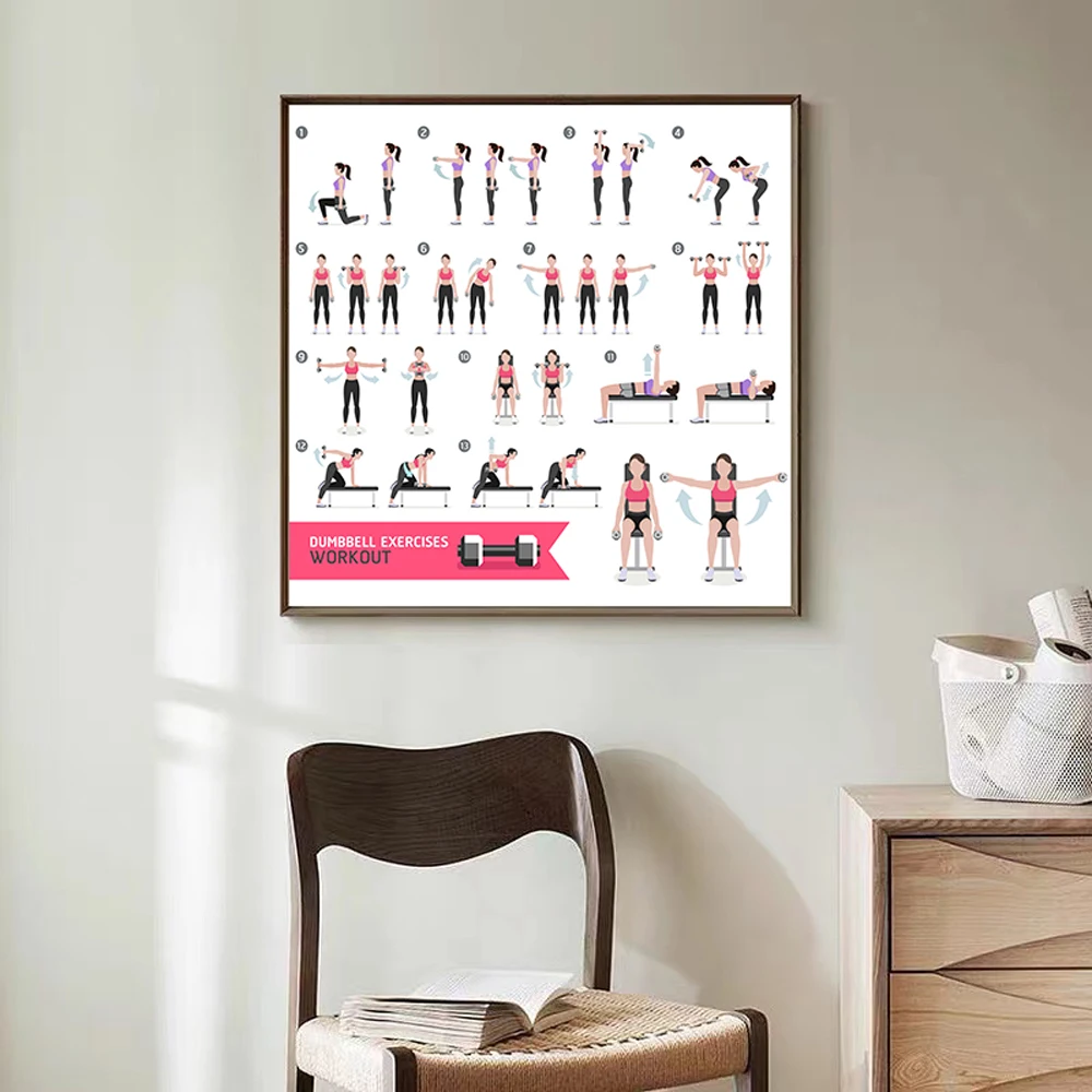 Home Decor Examples - Упражнения для тренировки веса, гантели, бодибилдинг,