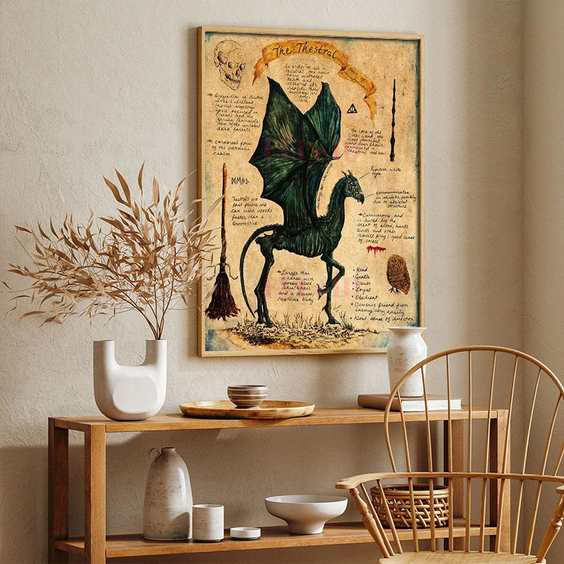Настенное украшение с изображе – обзор и цена Home Decor Ikea