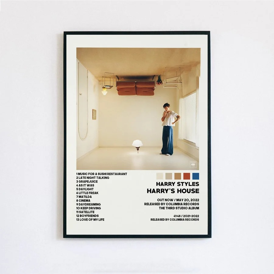 Новый постер H-Harry's House,  – обзор и цена Home Decor Ikea